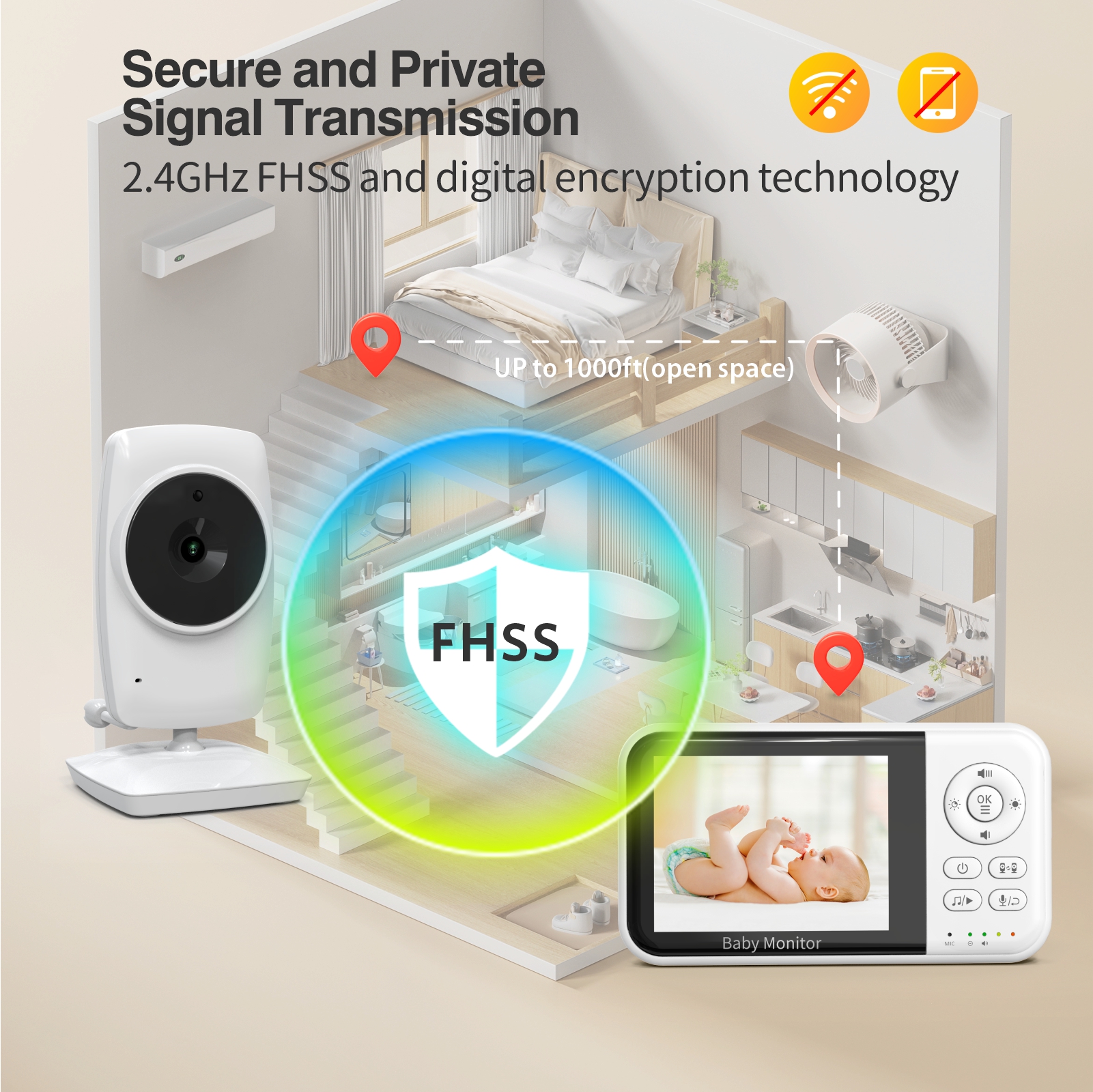 3.2 inch 2x Zoom Wireless Vide – обзор и цена Wireless Baby Monitor