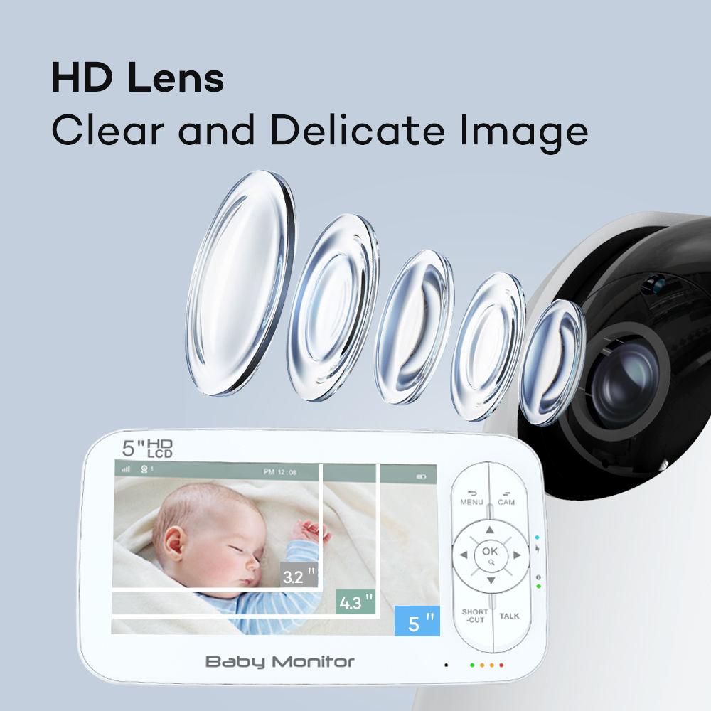 5Inch 2MP 1080P  APP Remote Co – обзор и цена Wireless Baby Monitor
