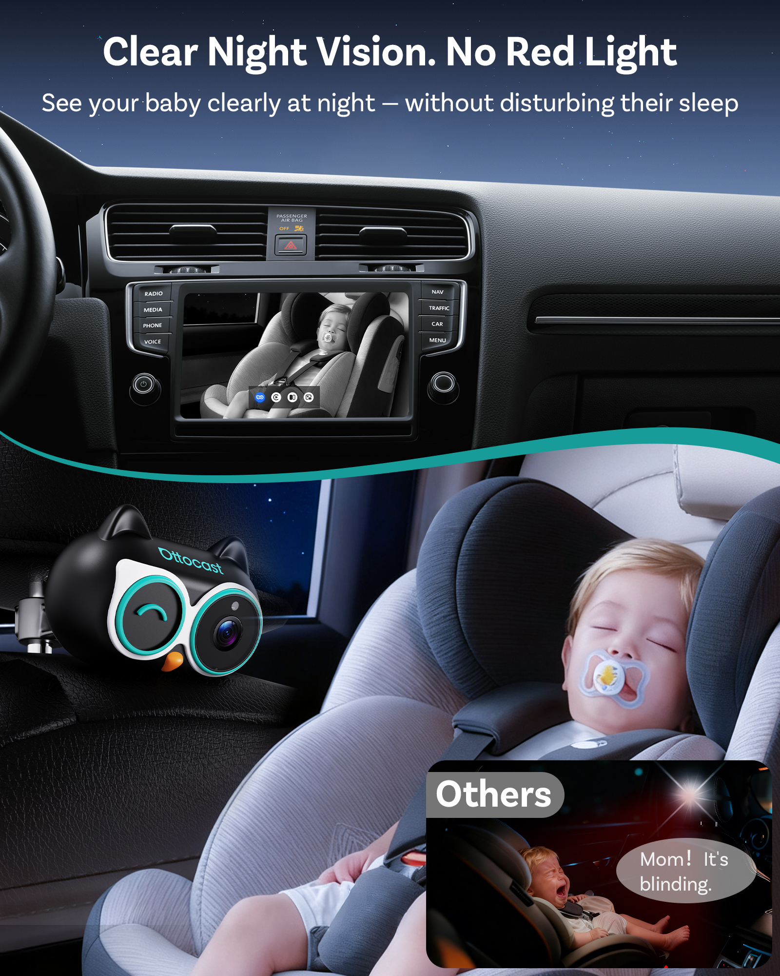 OTTOCAST Cabin Care Wired to W – обзор и цена Wireless Baby Monitor