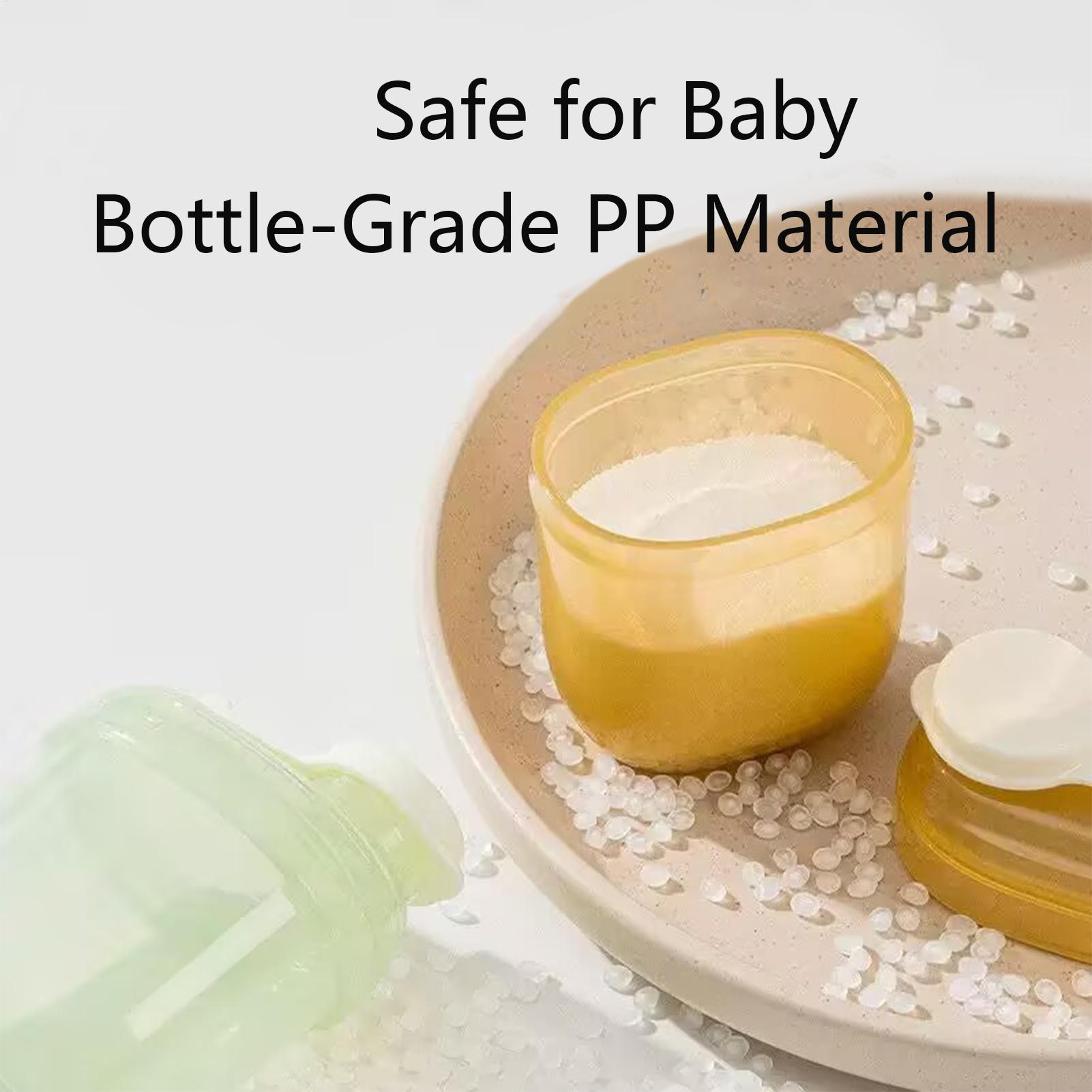 Formula Dispenser Portable Mil – обзор и цена Baby Products Storage Box