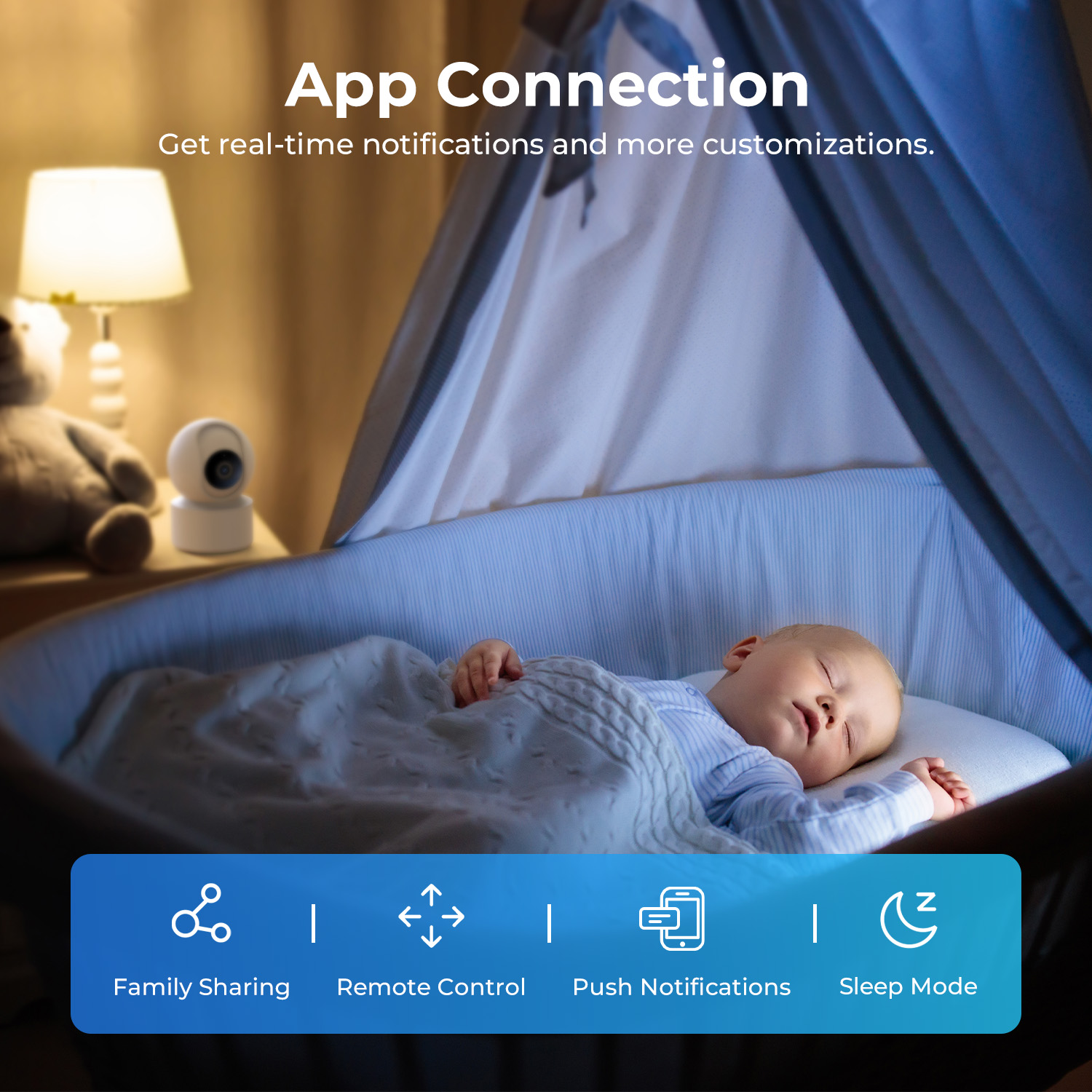 IMILAB Baby Monitor Indoor Sec – обзор и цена Xiaomi Baby Products